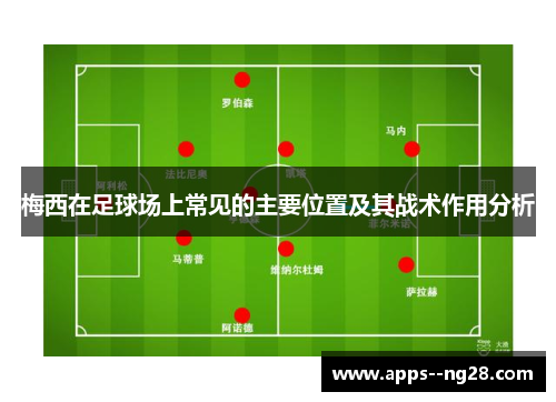 梅西在足球场上常见的主要位置及其战术作用分析