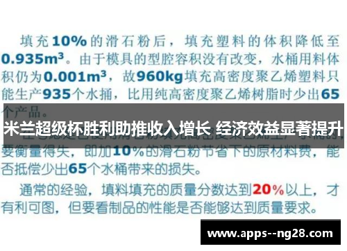 米兰超级杯胜利助推收入增长 经济效益显著提升