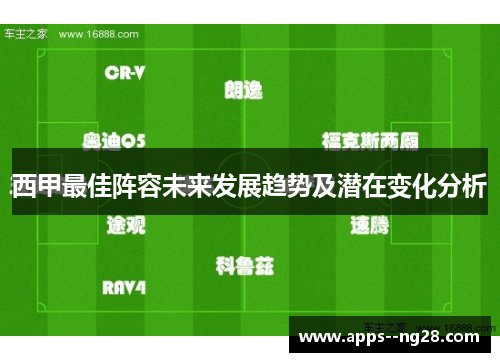 西甲最佳阵容未来发展趋势及潜在变化分析