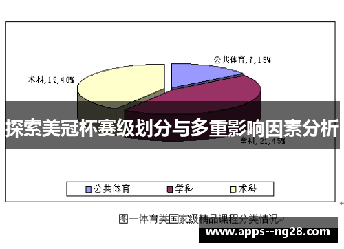 探索美冠杯赛级划分与多重影响因素分析