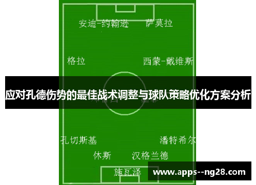 应对孔德伤势的最佳战术调整与球队策略优化方案分析