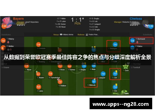 从数据到荣誉欧冠赛季最佳阵容之争的焦点与分歧深度解析全景