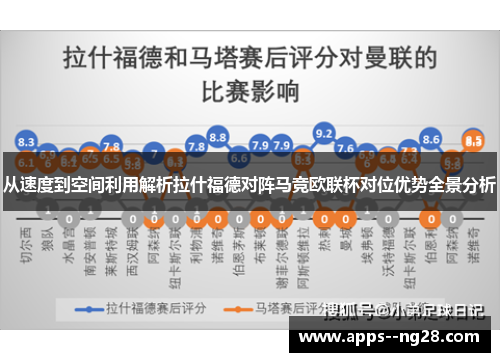 从速度到空间利用解析拉什福德对阵马竞欧联杯对位优势全景分析 从速度到空间利用解析拉什福德对阵马竞欧联杯对位优势全景分析