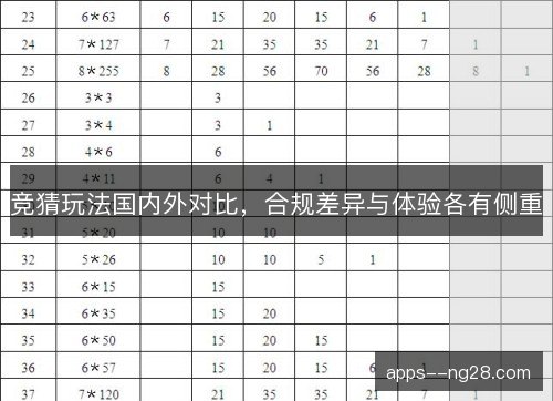 竞猜玩法国内外对比，合规差异与体验各有侧重